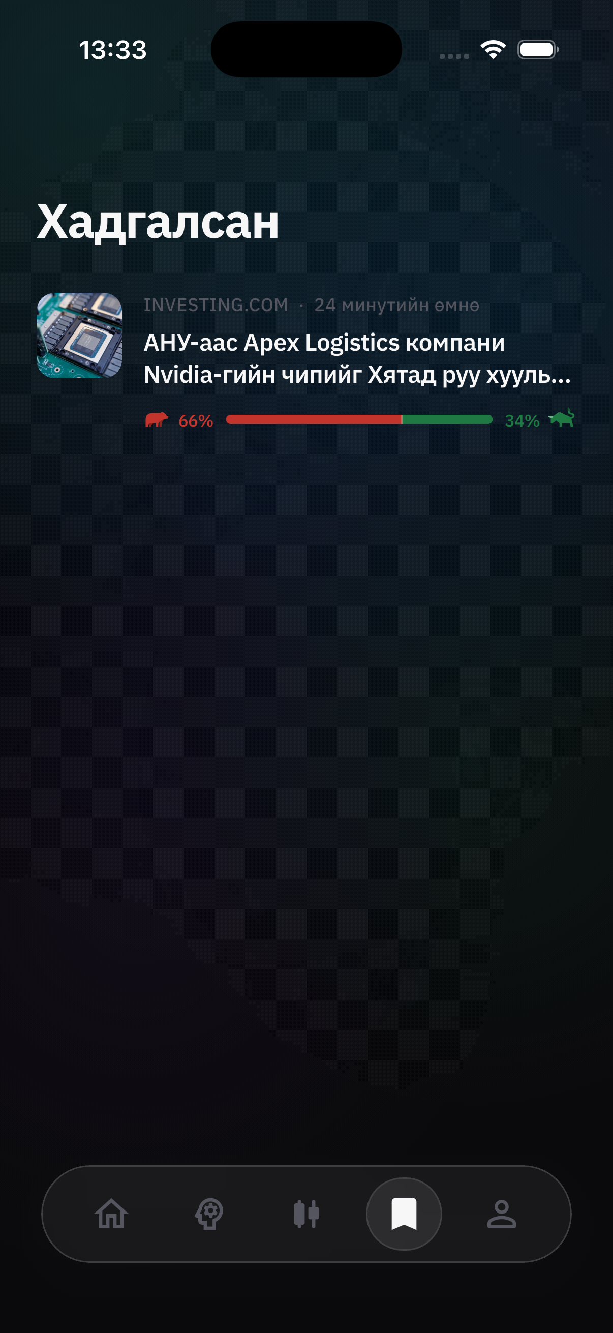 Хадгалсан мэдээний дэлгэц